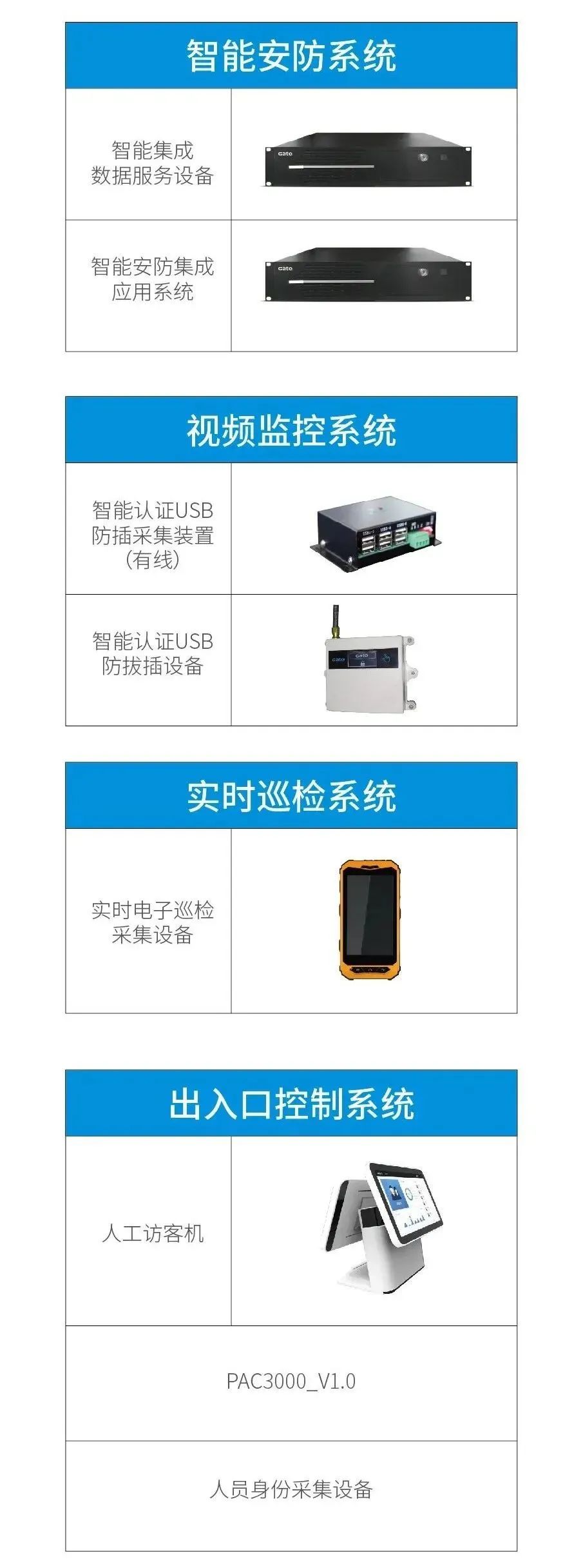 石庫門建筑群“海上第一名園”，智能安防全套解決方案安排！(圖5)