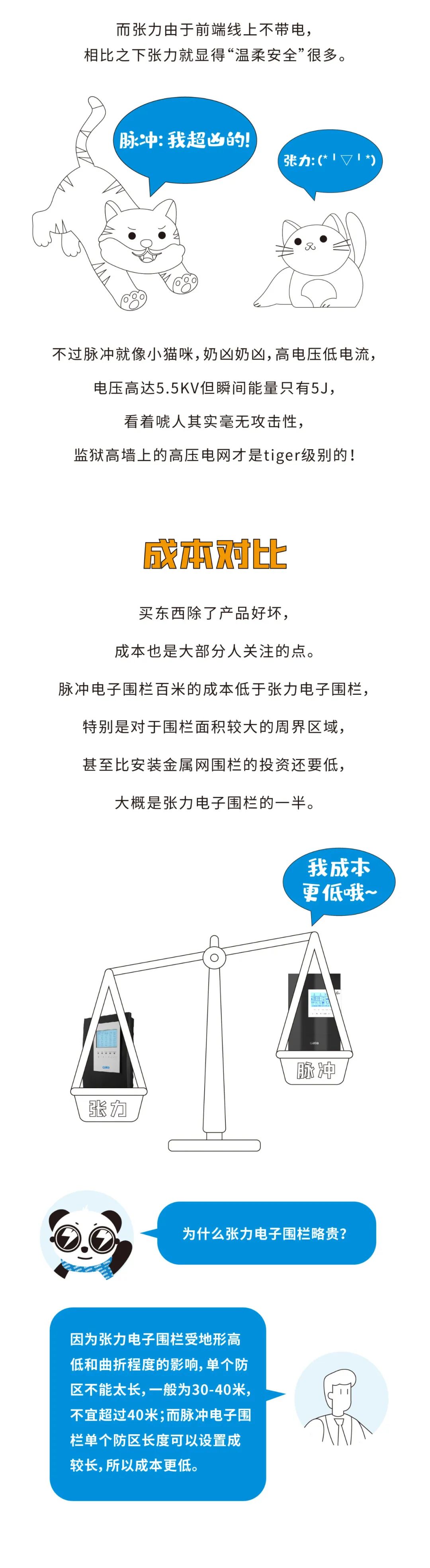 脈沖和張力式電子圍欄怎么選？看完就懂了(圖6)