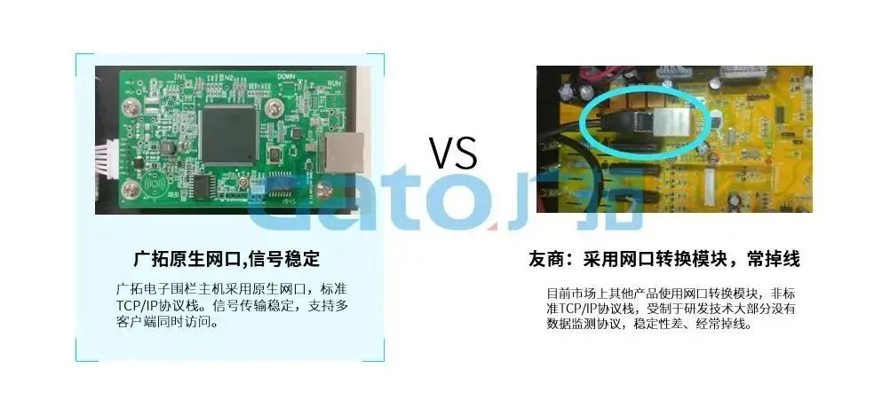 配有3個機房的清華附中，3公里周界解決方案(圖6)