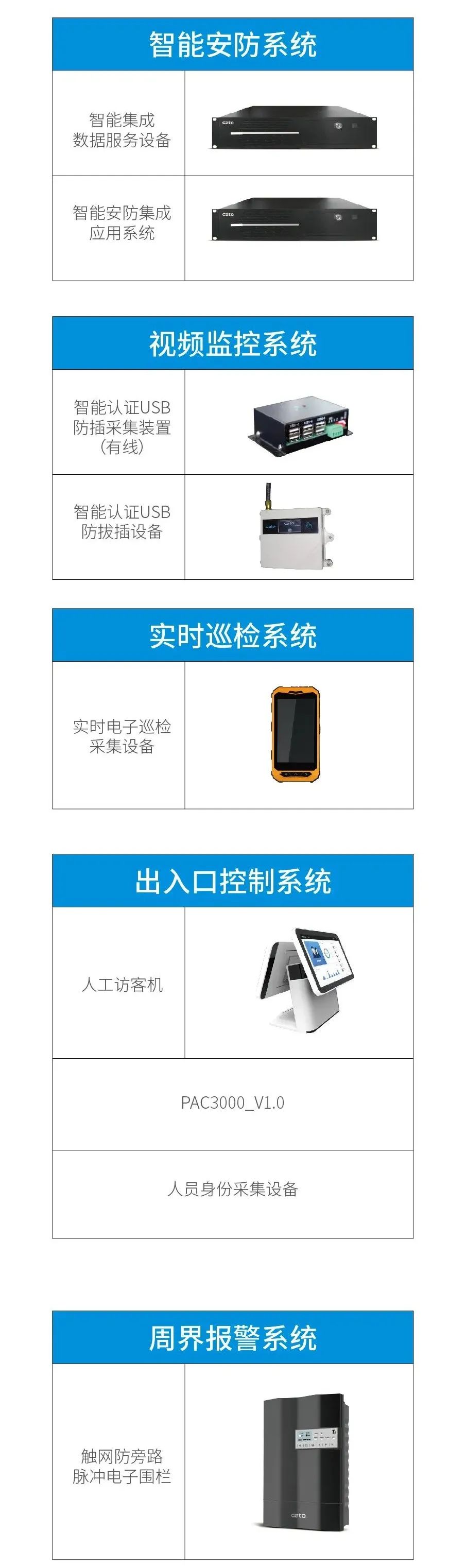 廣拓5大安防系統(tǒng)全部安排？港城廣場(chǎng)小區(qū)安全指數(shù)plus！(圖5)