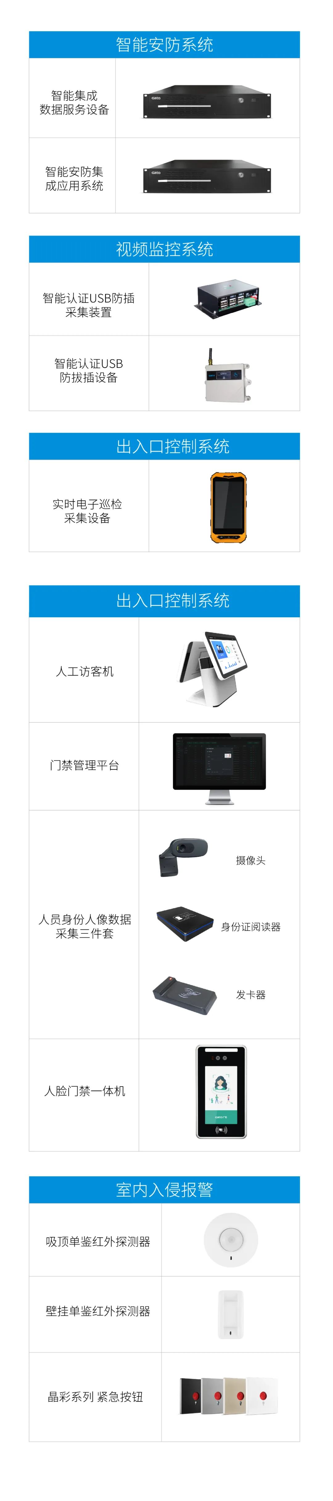 上海香杏醫(yī)院的全套智能安防設(shè)備，找廣拓就夠了！(圖5)