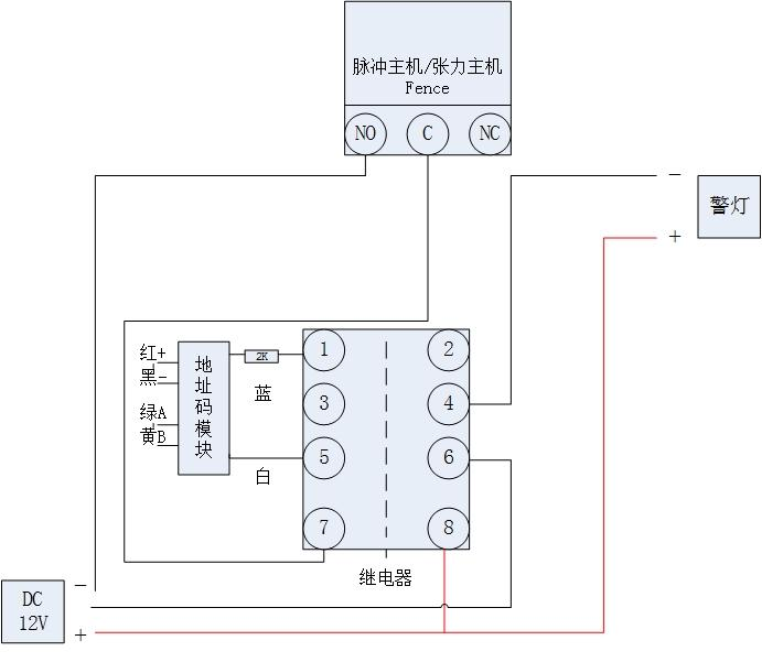 一學(xué)就會(huì)的張力電子圍欄接線教程來啦，保證比雙十一薅羊毛簡單！(圖5)