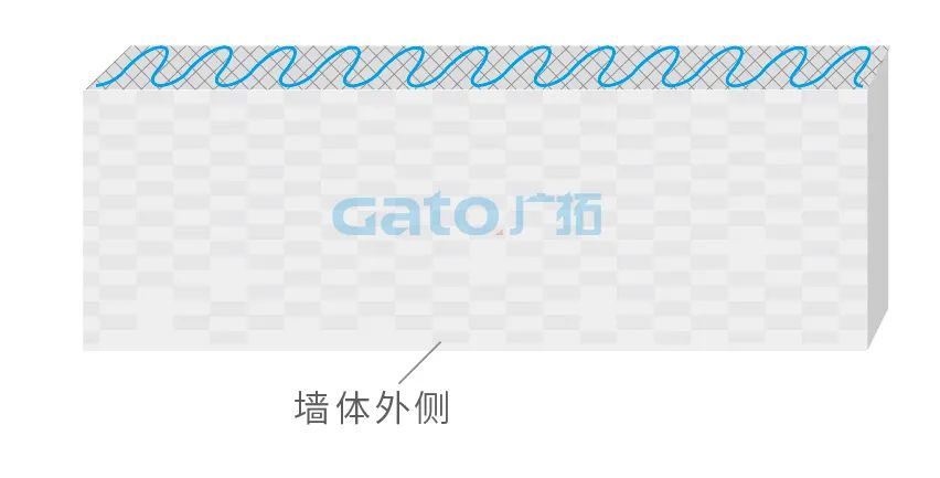 干貨|太全了，振動光纖7大場景的安裝方式圖文詳解！(圖15)