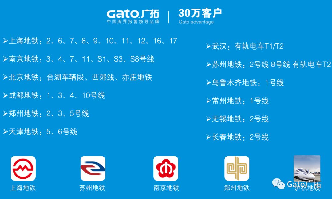 上海廣拓守護(hù)長春地鐵2號線，助力城市駛向美好未來！(圖6)